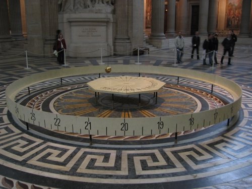 Péndulo de Foucault en el Panteón de Paris.