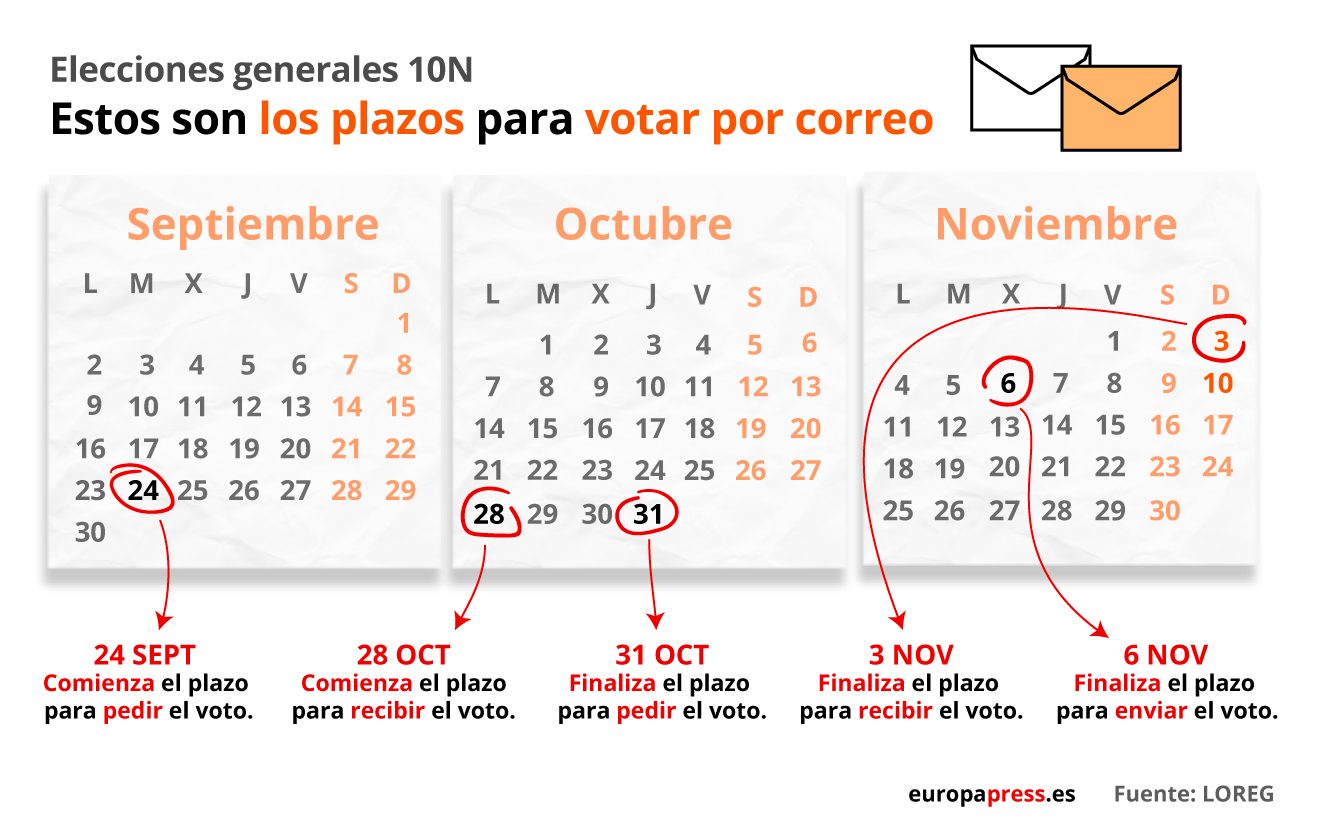 Calendario