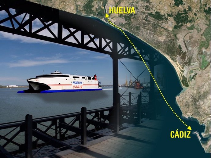 Imagen del proyecto de la conexión marítima entre Huelva y Cádiz.