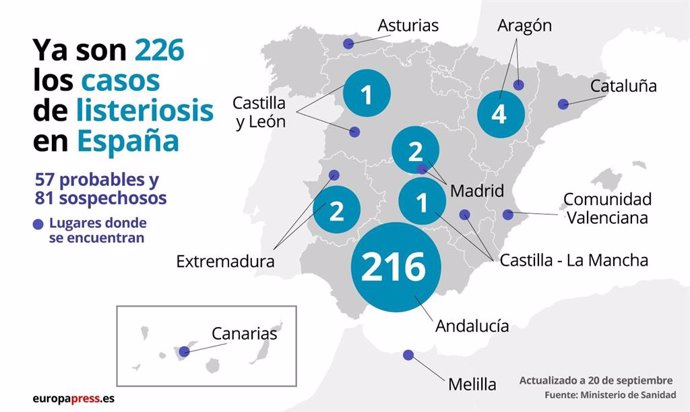 Infografía que muestra los casos de listeriosis en España, a 20 de septiembre de 2019.
