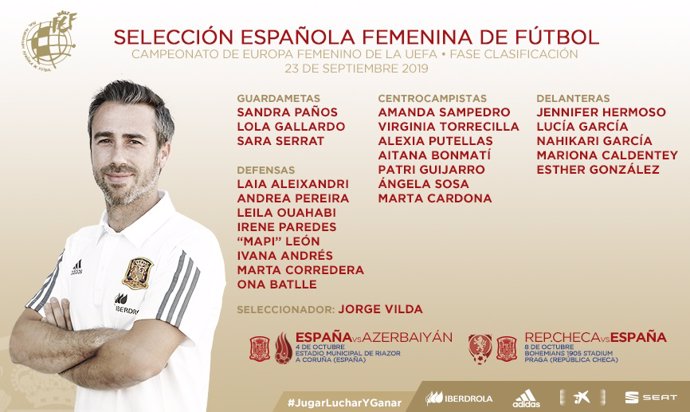LIsta de convocadas de la selección española femenina de fútbol para los partidosa ante Azerbayán y República Checa
