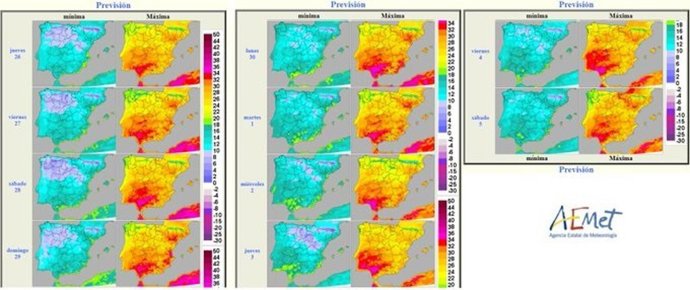 Gráfico elaborado por la Aemet sobre la previsión de temperaturas para los próximos diez días
