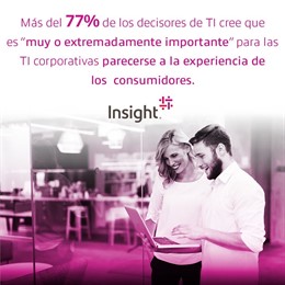 Este informe descubre las claves para entender las actuales tendencias