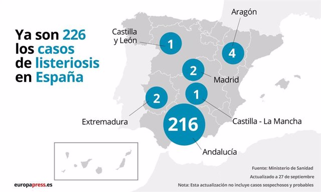 Infografía que muestra los casos de listeriosis en España, a 27 de septiembre de 2019.