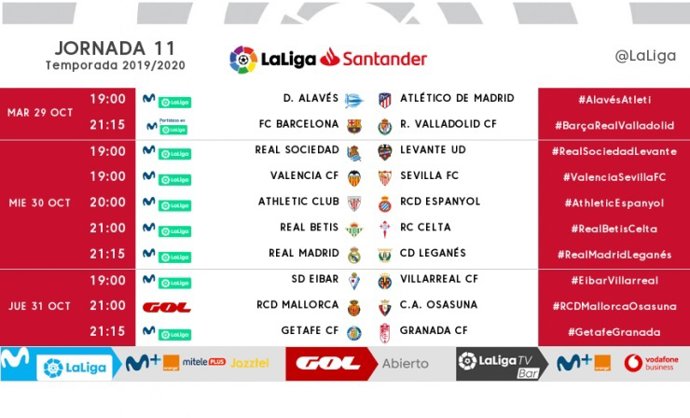 Horarios de la undécima jornada de LaLiga Santander 2019/20.
