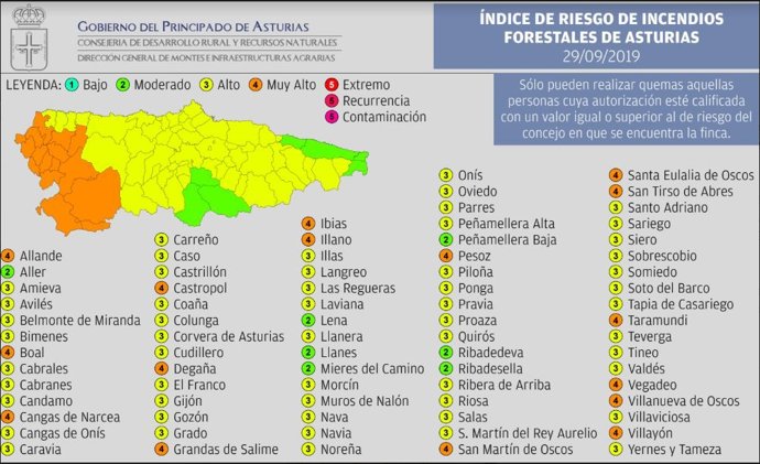 Índice De Riesgo De Incendios Forestales En Asturias Para Este Domingo, 29 De Septiembre.