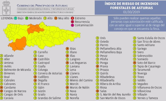 Mapa de riesgo de incendios del martes 1 de octubre de 2019 en Asturias