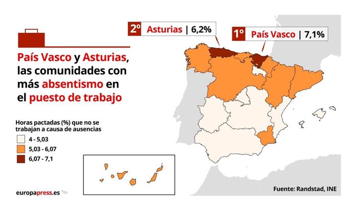 Mapa sobre l'absentisme laboral en el primer trimestre de 2019 (Randstad, INE).