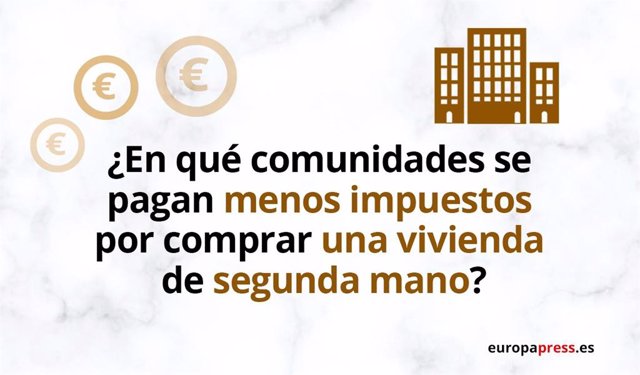 ¿En Qué Comunidades Se Pagan Menos Impuestos Por Comprar Una Vivienda De Segunda Mano?