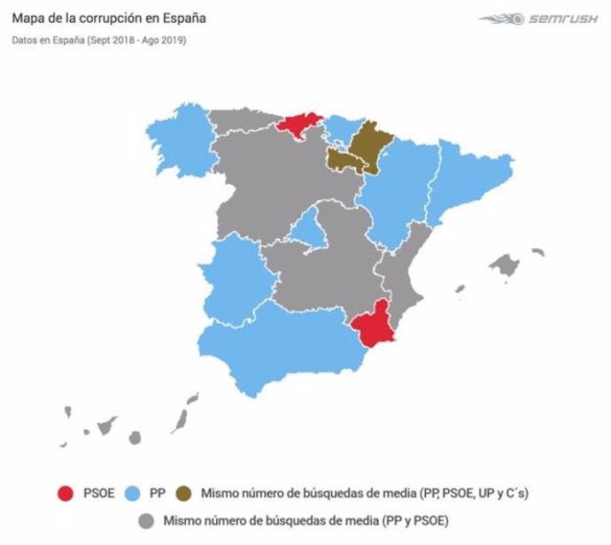 Percepción sobre los partidos políticos más vinculados a la corrupción por regiones