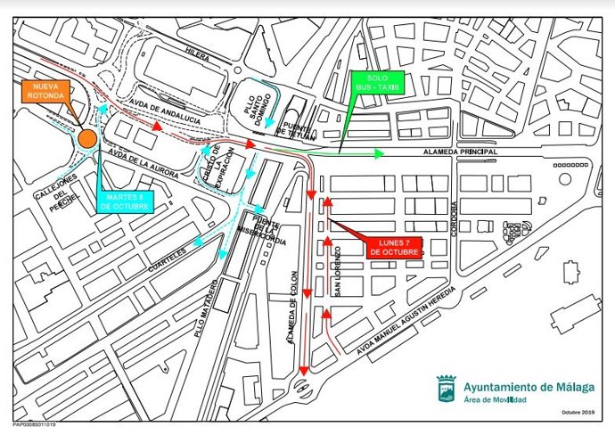 Gráfico del cambio de sentido Alameda de Colón de Málaga