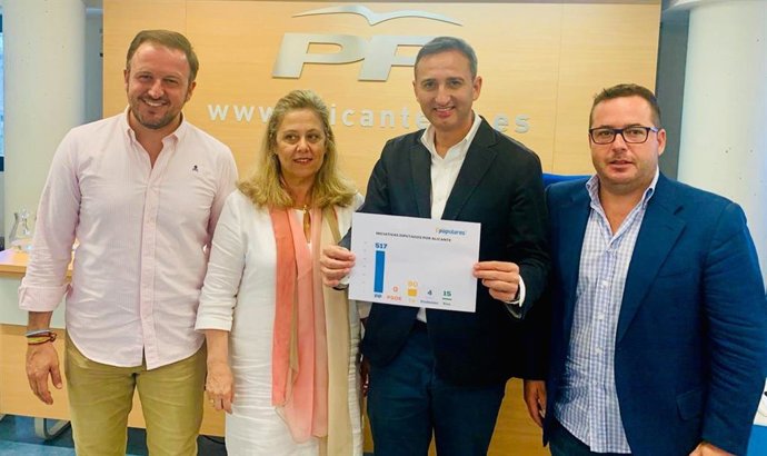 El PP exige a Gobierno y Generalitat que se sumen "con urgencia" a las iniciativ