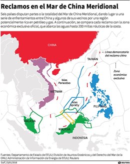 Disputa en el mar de China Meridional