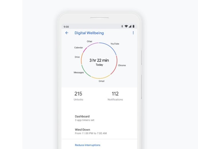 Aplicación de bienestar digital