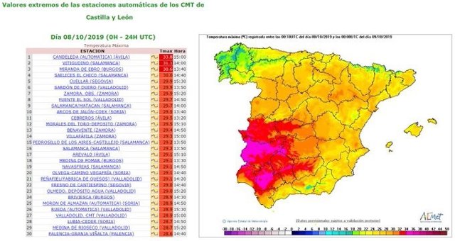 Mapa y ranking elaborado por la Aemet sobre la evolución de las máximas en Castilla y León en la jornada del martes 8 de octubre