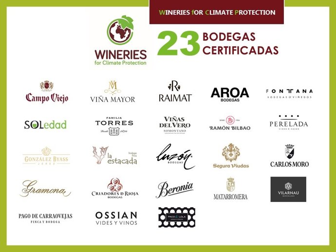 Paco & Lola, Pago de Carraovejas y Ossian Vides y Vinos obtienen el 'Wineries for Climate Protection'