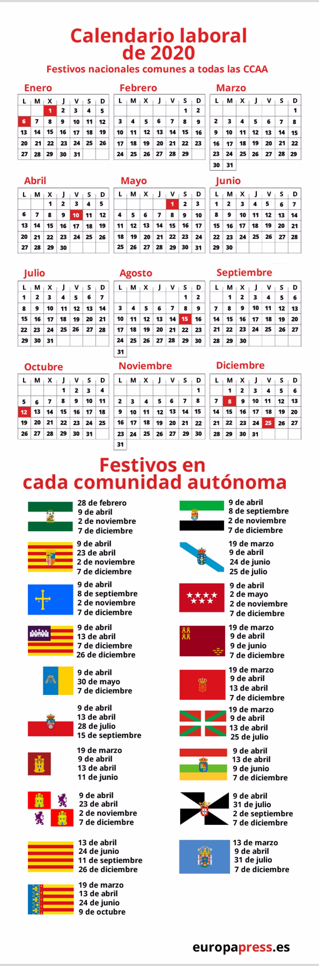 Calendario Laboral De 2020: Los Festivos En España Y En Las Comunidades ...