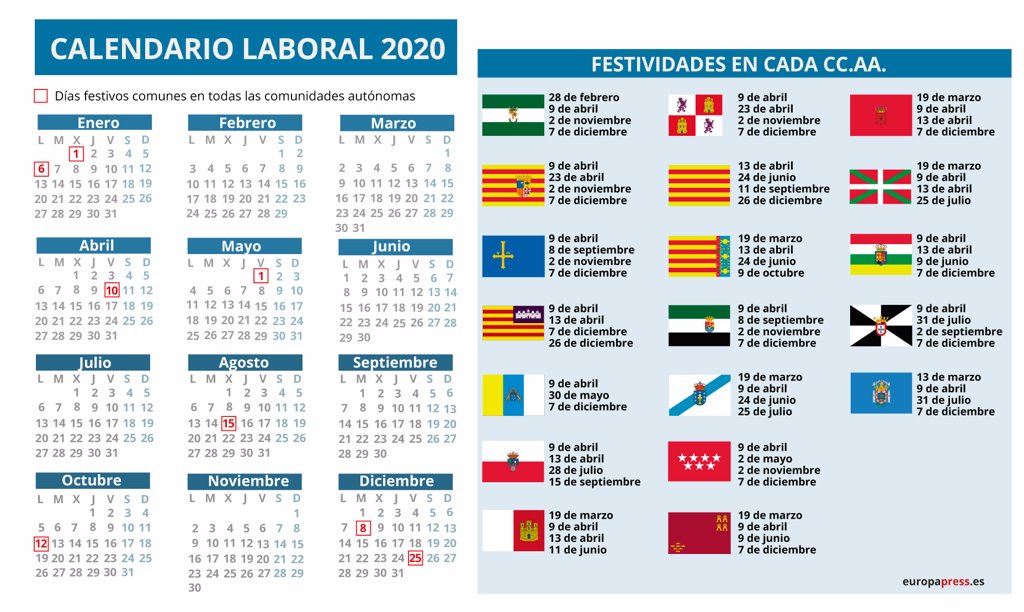 Calendario Laboral De 2020 Los Festivos En España Y En Las Comunidades