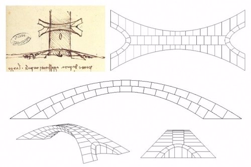 Concepto del puente de Da Vinci para Estambul