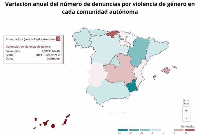 Gráfico de la variación anual del número de denuncias por violencia de género en Extremadurae en el segundo trimestre del año