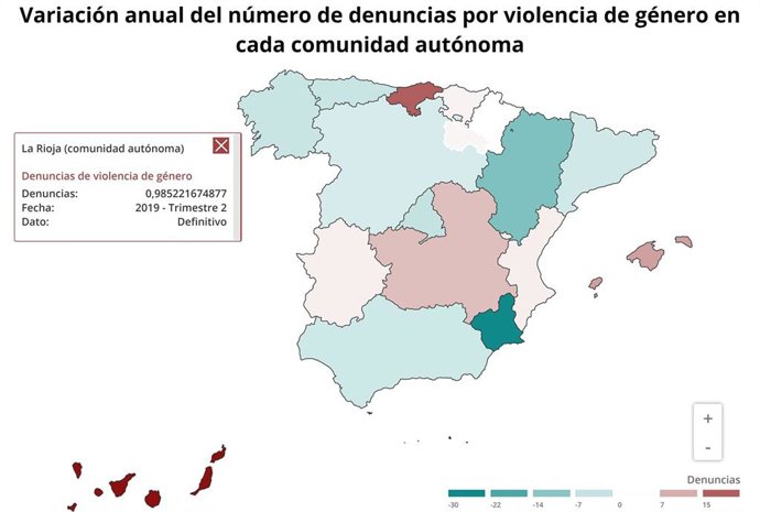 Variación denuncias por violencia de género en La Rioja