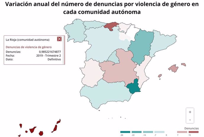 Variación denuncias por violencia de género en La Rioja