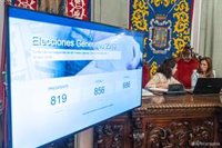 Designados los presidentes, vocales y suplentes que compondrán las mesas electorales el 10-N en Cartagena