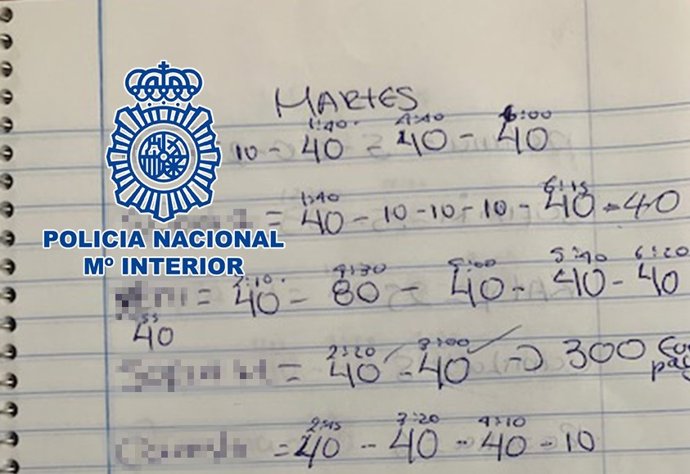 Material intervenido en una operación policial contra trata de seres humanos.
