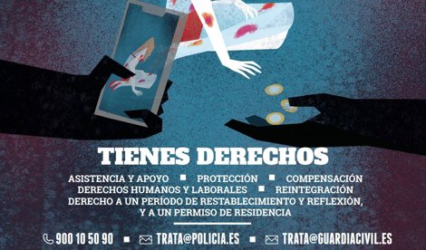Derechos Humanos