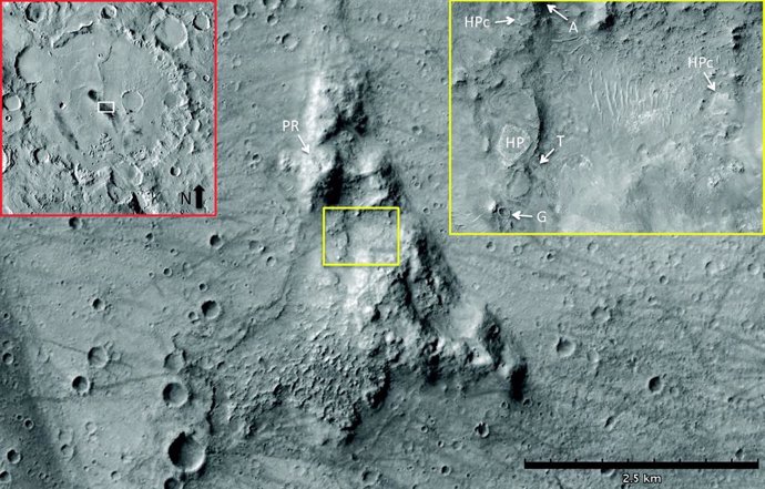 Evidencia de un antiguo manantial de agua termal en Marte