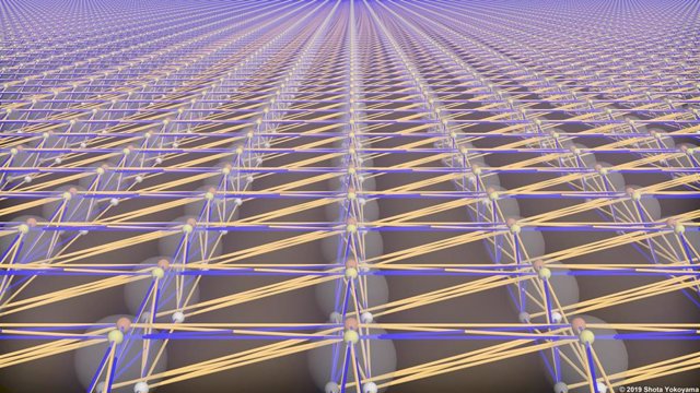 Estructura entrelazada de un procesador cuántico a gran escala hecho de luz