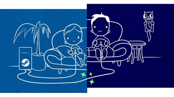 Nueva herramienta Steam Remote Play Together