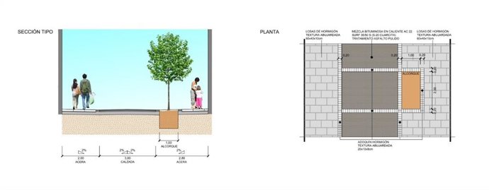 Valencia.- El Ayuntamiento abre el proceso de contratación de la reurbanización de la calle dels ngels del Cabanyal