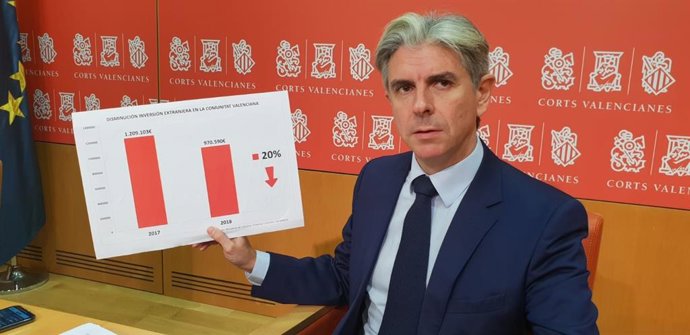 El portavoz de industria del grupo Parlamentario popular (GPP), Felipe Carrasco