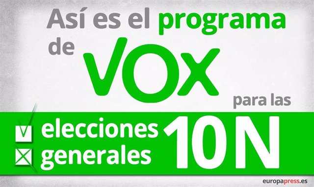 Así es el programa de Vox para las elecciones generales del 10N