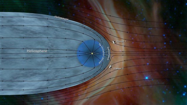 Las naves Voyager ya han alcanzado el medio interestelar