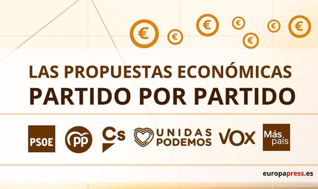 Portadilla 'Las propuestas económicas, partido a partido' sobre las elecciones del 10 de noviembre de 2019