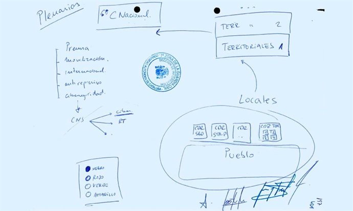 Croquis de los CDR que consta en el sumario de la 'Operación Judas'