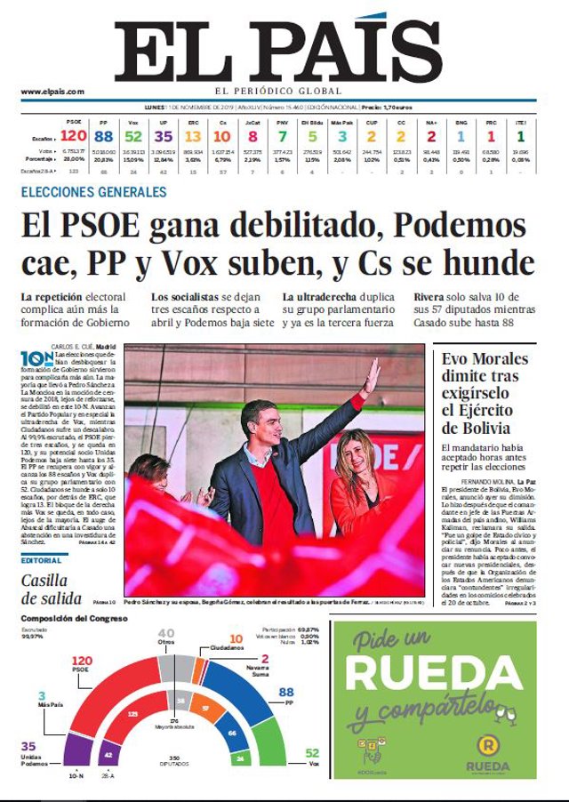Portadas