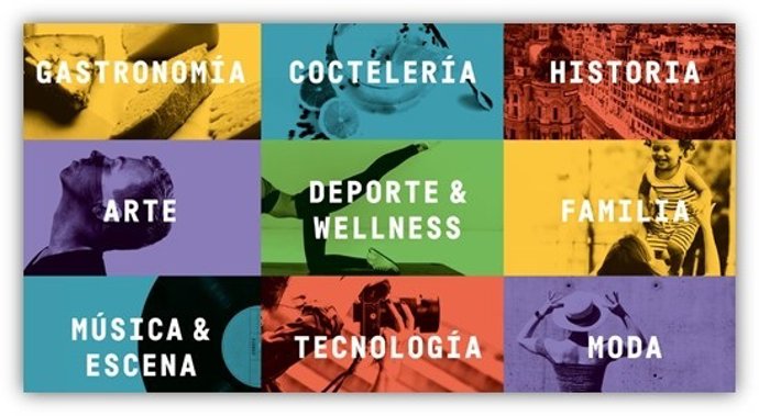 Comienza el lunes 'Madrid Hotel Week'