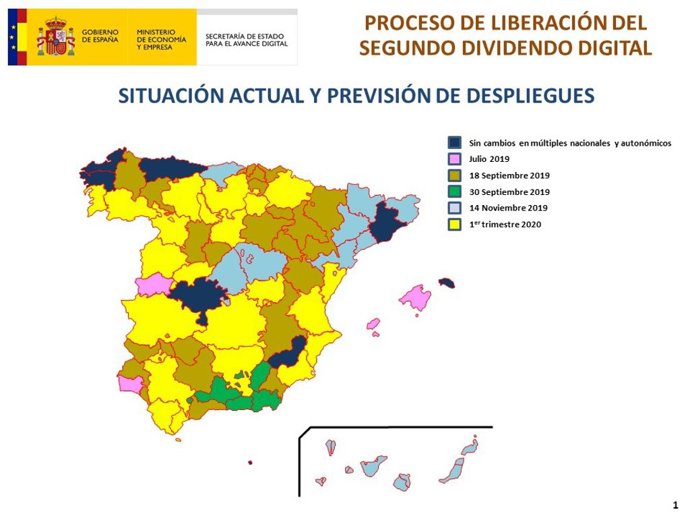 Mapa del proceso de liberalización del segundo dividendo digital