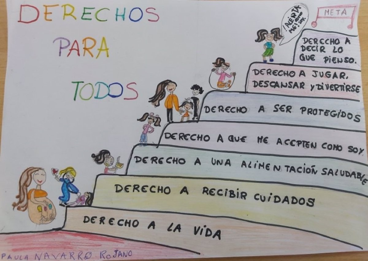 Un dibujo sobre derecho a la identidad y un vídeo sobre derecho a la  protección, premiados por el Defensor del Menor