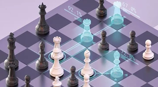 IA de Deepmind jugando al ajedrez