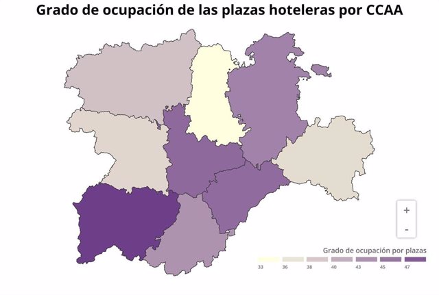 Gráfico de elaboración propia sobre la evolución de las pernoctaciones hoteleras en septiembre