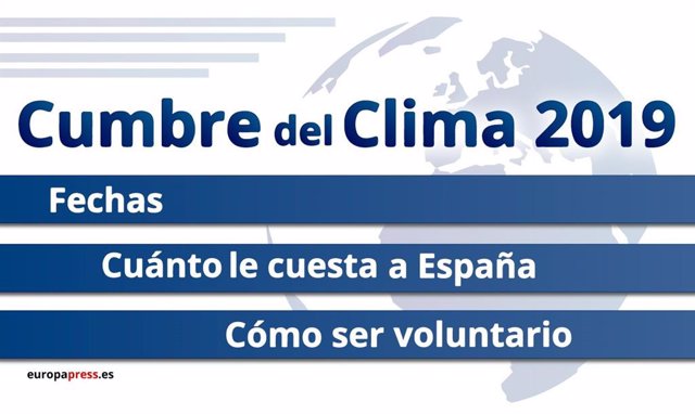 Las claves sobre la Cumbre del Clima 2019 que se celebrará en Madrid