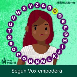 Imagen del rosco que emula al programa Pasapalabra elaborado por Más Madrid para el 25M.