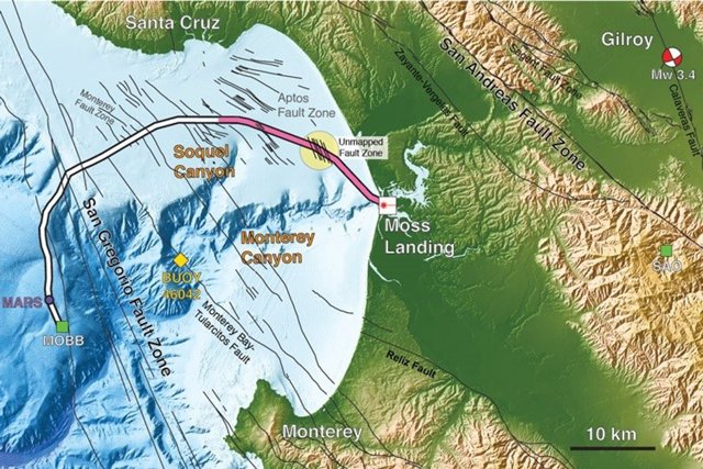 Zona de pruebas de detección sísmica para el estudio