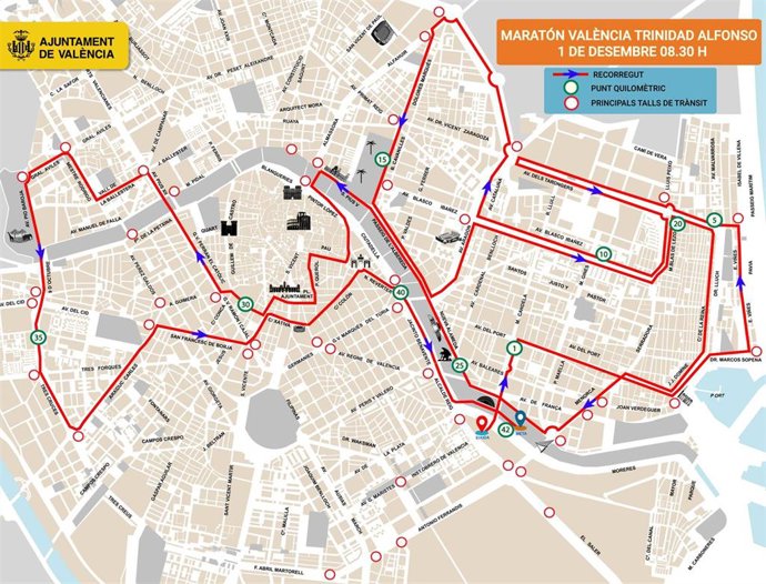 Recorrido de la Maratón de Valncia