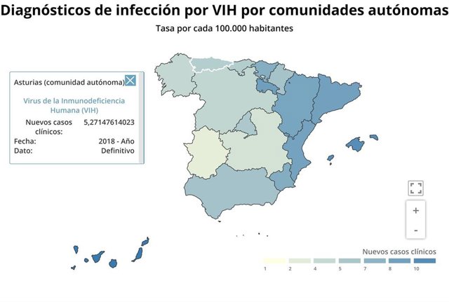 Diagnósticos de infección por el VIH por CCAA.