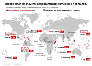 Mapa con los mayores desplazamientos en el mundo Mapa con los mayores desplazamientos en el mundo